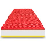 saltea_premium_rezistenta_150kg_visco_duo_emi_durabilitate_inalta