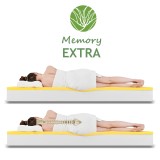 sistem_doua_huse_protectie_saltea_memory_extra_emi_curatare