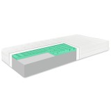 saltea_lux_memory_green_emi_spuma_memorie_perforata_spuma_pur