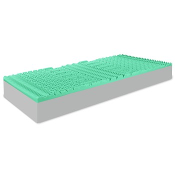 ortopedicky_matrac_EMI