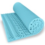 structura_7_zone_confort_sustinere_coloana_vertebrala_topper_emi
