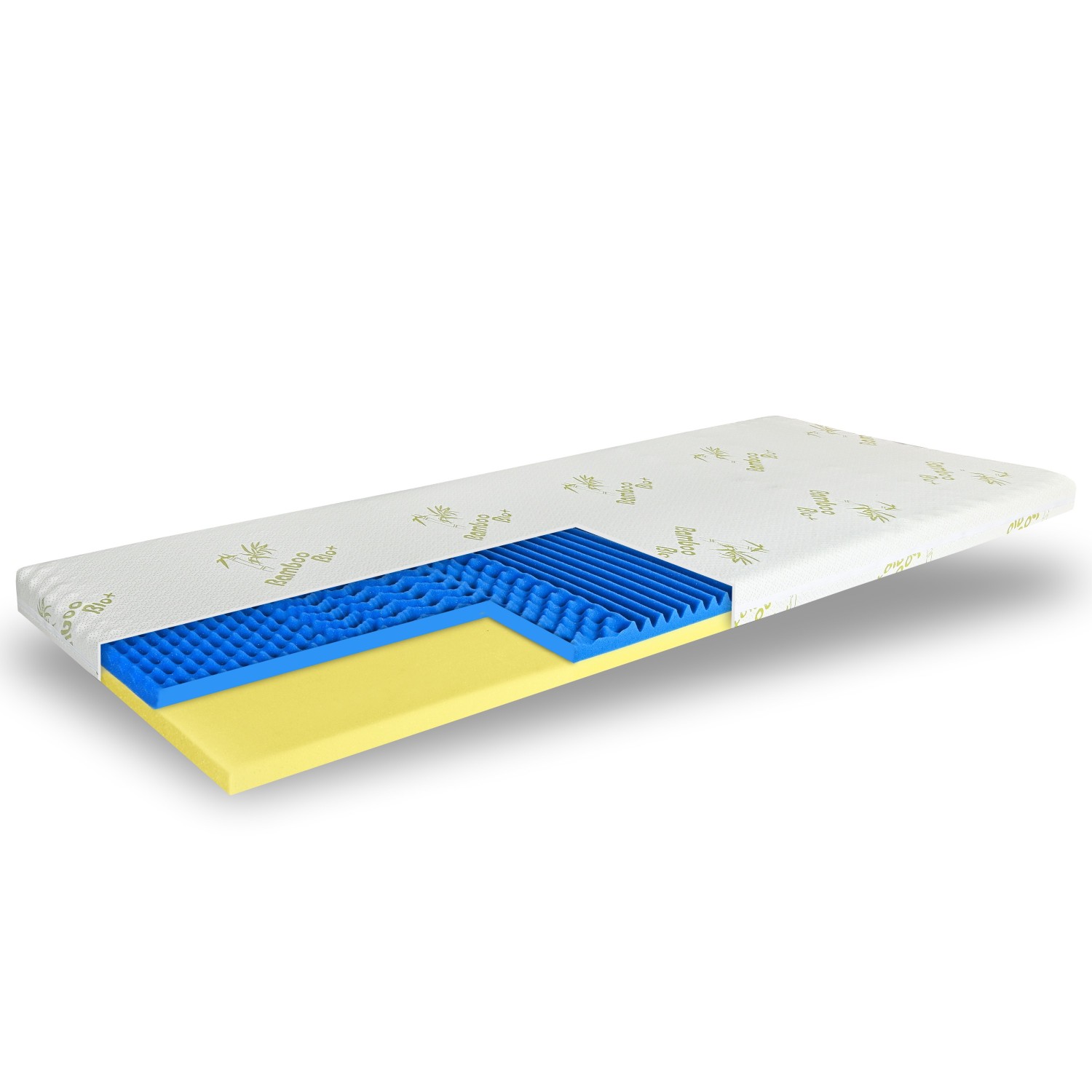 saltea_suprafata_polux_emi_topper_memorie_8cm_masaj_7_zone