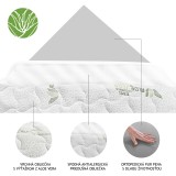 prezentare_saltea_aloe_vera_emi_atmosfera_naturala_somn