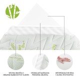 saltea_bamboo_emi_absorbtie_umiditate_ventilatie_naturala_slovacia