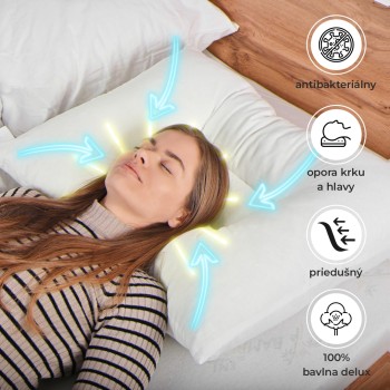 Pernă ortopedică 50x70 Comfort Pillow