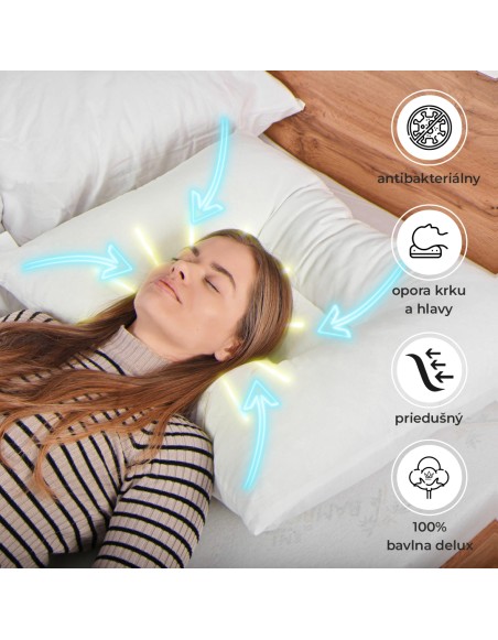 Pernă ortopedică 50x70 Comfort Pillow