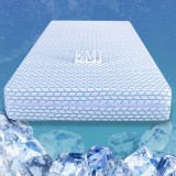 detaliu_straturi_saltea_icefresh_spuma_pur_inalta_densitate_suport_coloana
