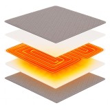 perna_thermo_soft