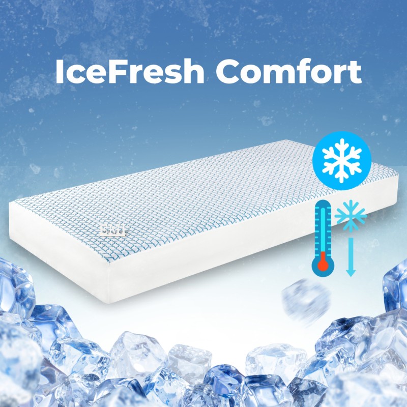 foaie_de_racire_icefresh_comfort_cu_banda_elastica_in_jurul_perimetrului_emi