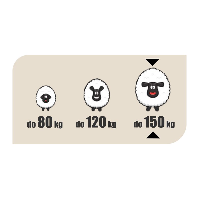 kvalitný matrac Exclusive