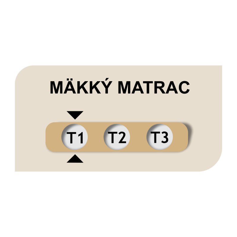 pohodlný matrac z PUR peny