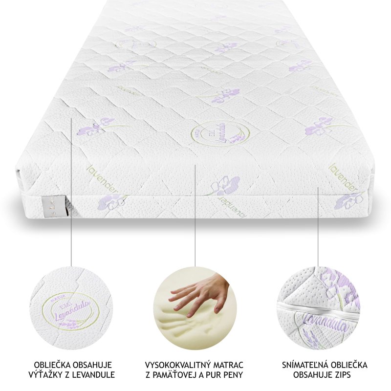 matrac s pamäťovou penou