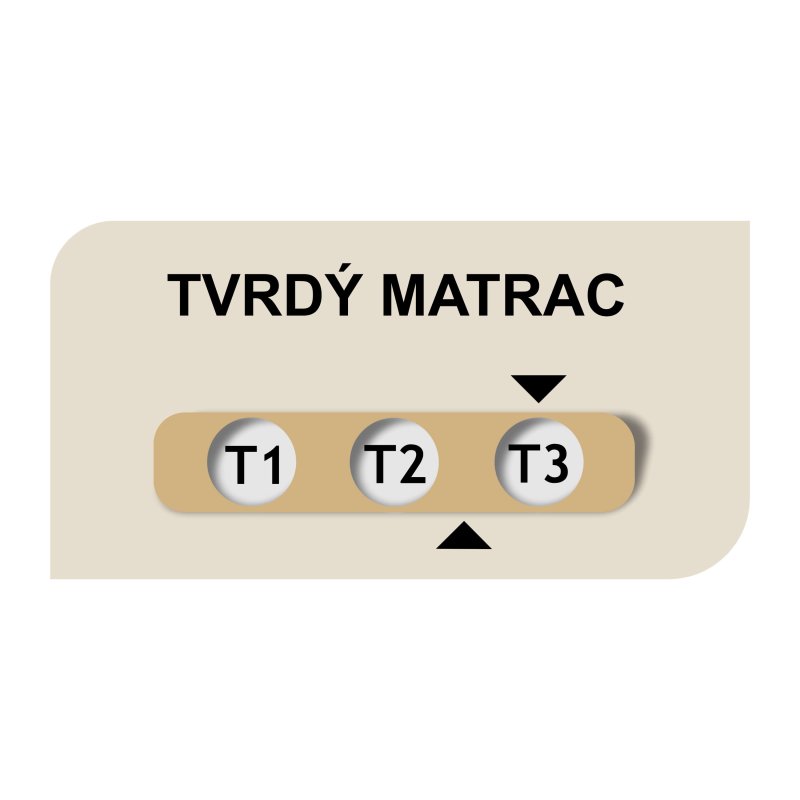 tvrdý matrac s kokosovou doskou