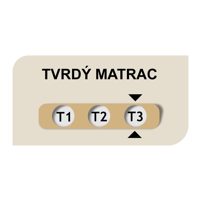 tvrdý matrac s pružinami
