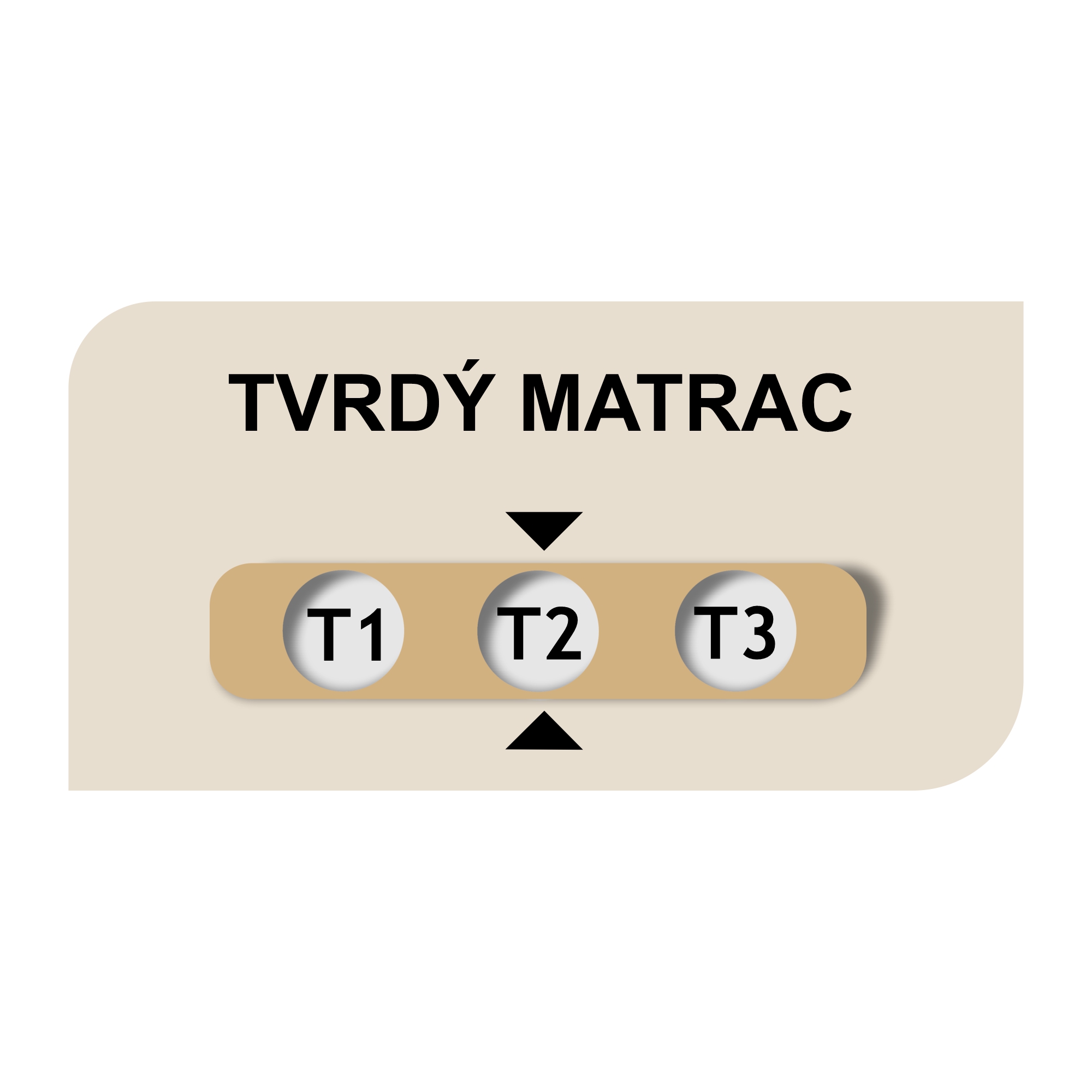 ortopedicky_matrac_aloe_vera