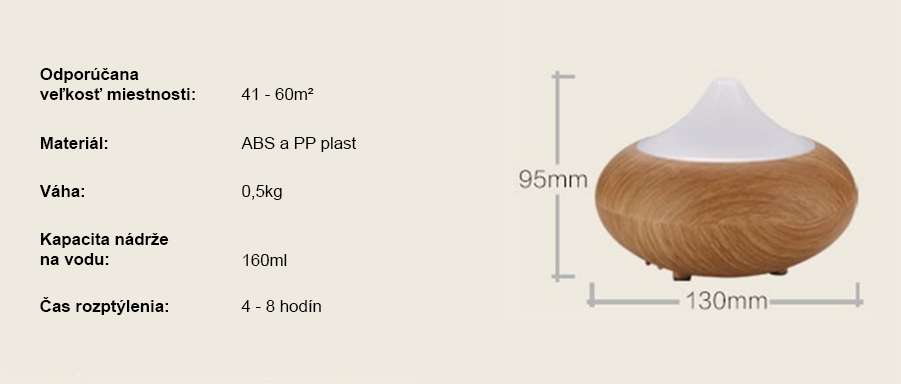 aroma difuzér do bytu